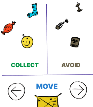 Tutorial image for single jump.
